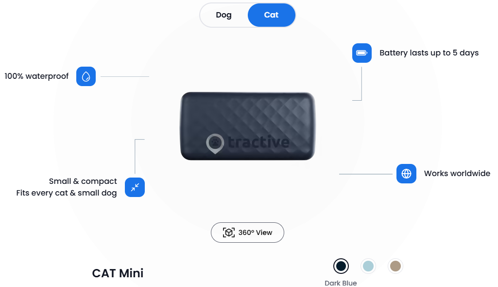 Tractive Cat Mini